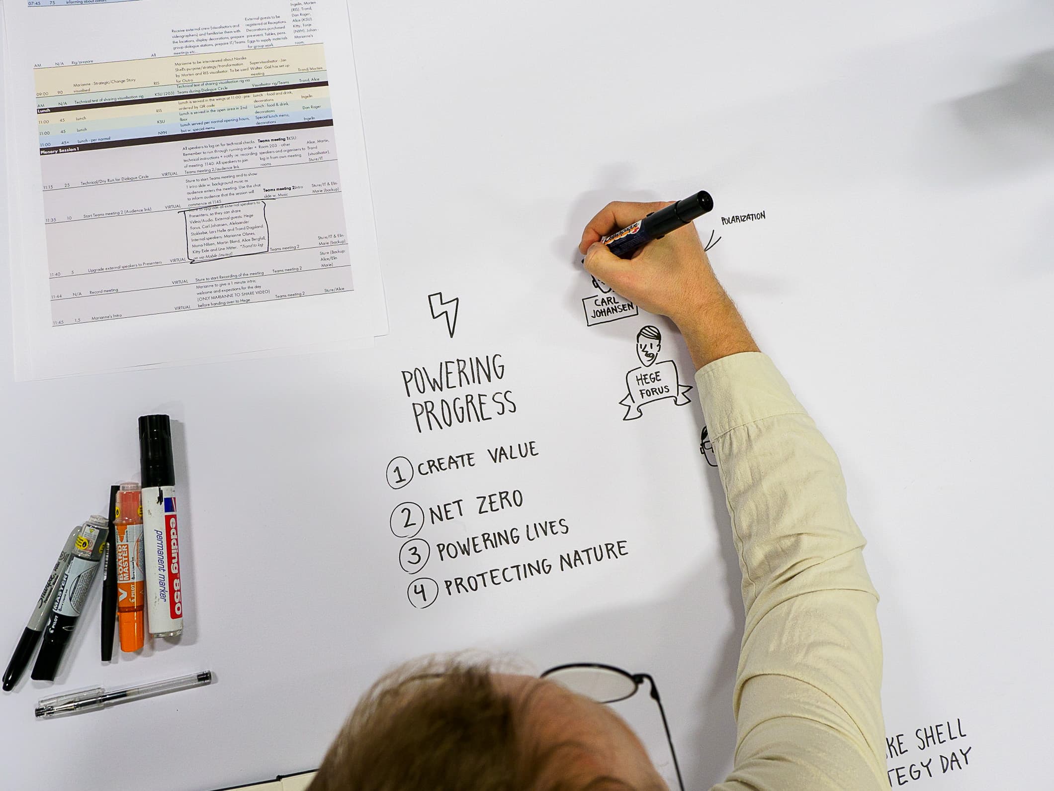 Johan tegner sketchnotes med tusj mens presentasjonen pågår
